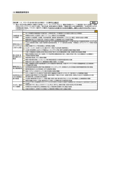 福祉・介護職員等処遇改善　職場環境等要件（障害福祉サービス　居宅介護）image